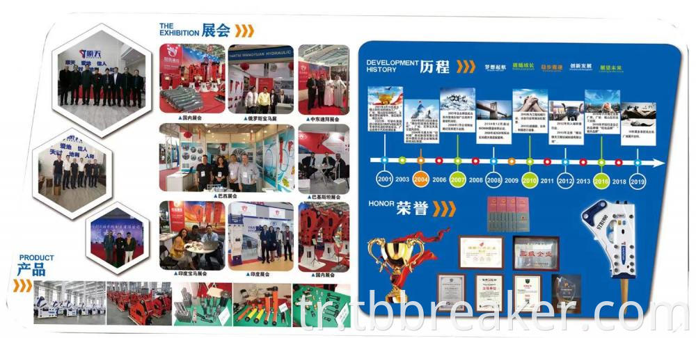 Company Development History And Exhibition